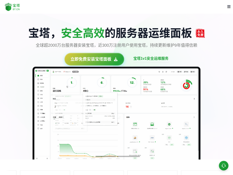 宝塔面板-站点缩略图